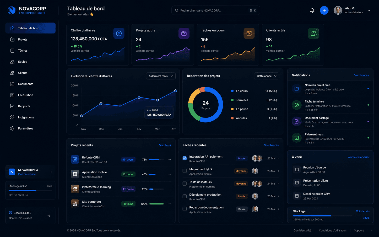 NOVACORP Enterprise Suite